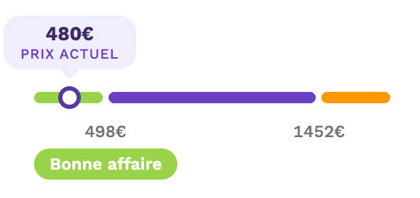 capture d'écran des variations de prix sur Gaulois Radin